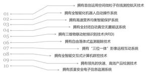 領(lǐng)先生產(chǎn)技術(shù)，卓越產(chǎn)品服務(wù)——明一國際官方網(wǎng)站解讀